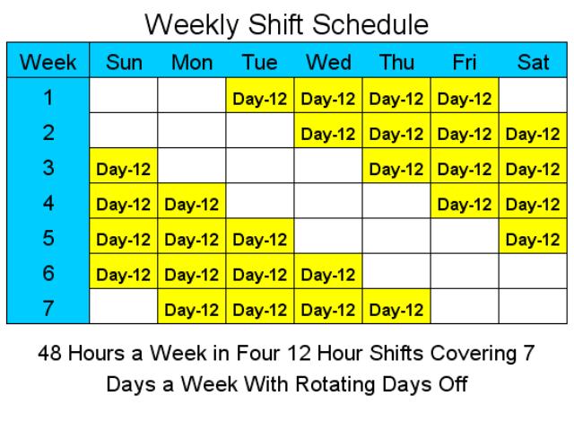 12 hour rotating shift schedule template 10 smart therefore 