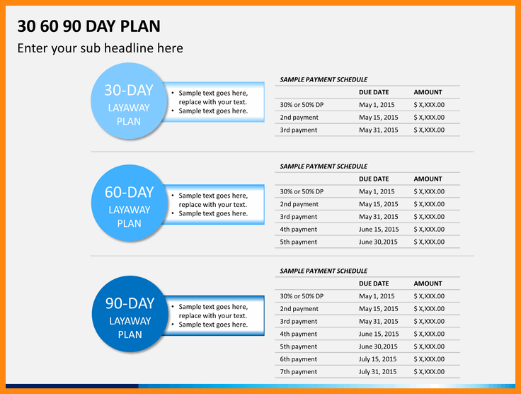 30 60 90 day plan template powerpoint sales 13 1 full plus 