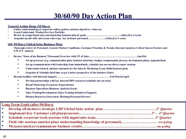 30 60 90 Day Plan Template Sales Manager Google Search | 306090 