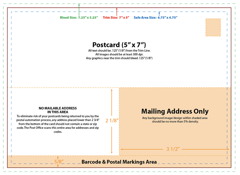 Usps Postcard Template 5X7 Postcard Mailing Template Unique Back 