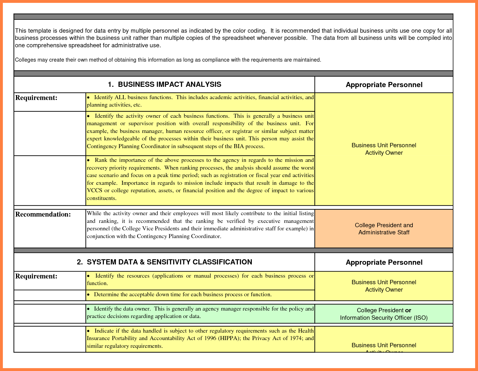 27 Images of Business Impact Assessment Template | dotcomstand.com