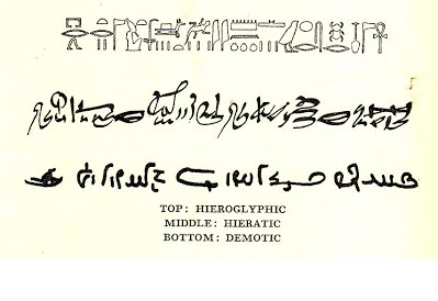 Indus Script Cipher   Sarasvati