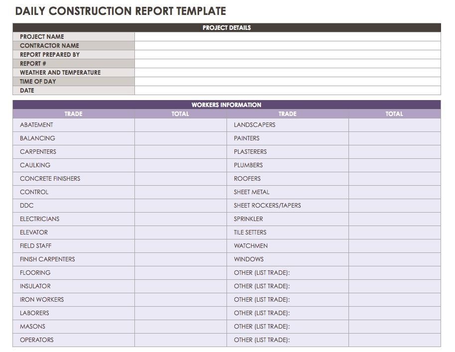 32+ Daily Construction Report Templates   PDF, DOC | Free 