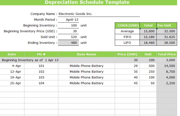 tax depreciation schedule template   Physic.minimalistics.co