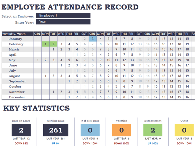 Attendance Tracker Employee Attendance Tracker Office Templates 