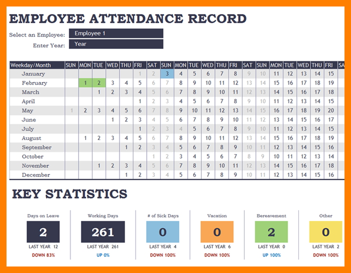 8+ employee attendance tracking template | gcsemaths revision