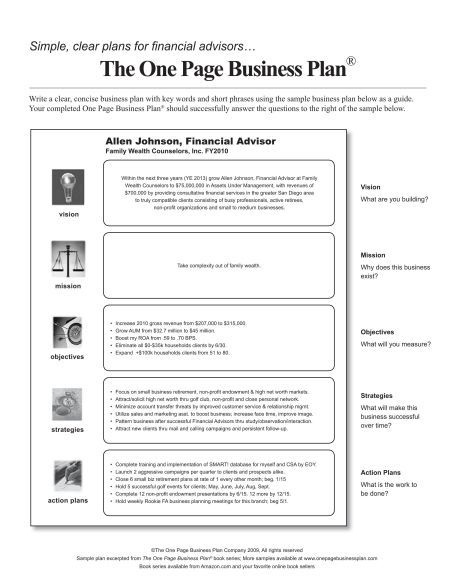 business plan template financial advisor example plan financial 