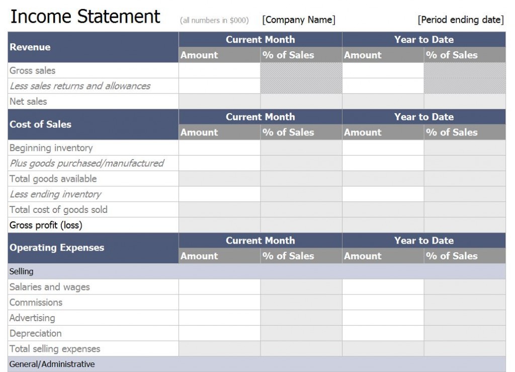 Income Statement Excel Template | Business Templates