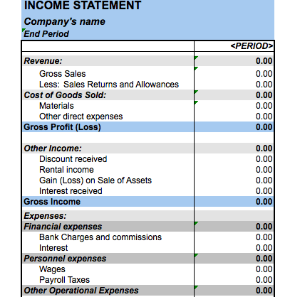 Income statement excel template functional besides personal for 