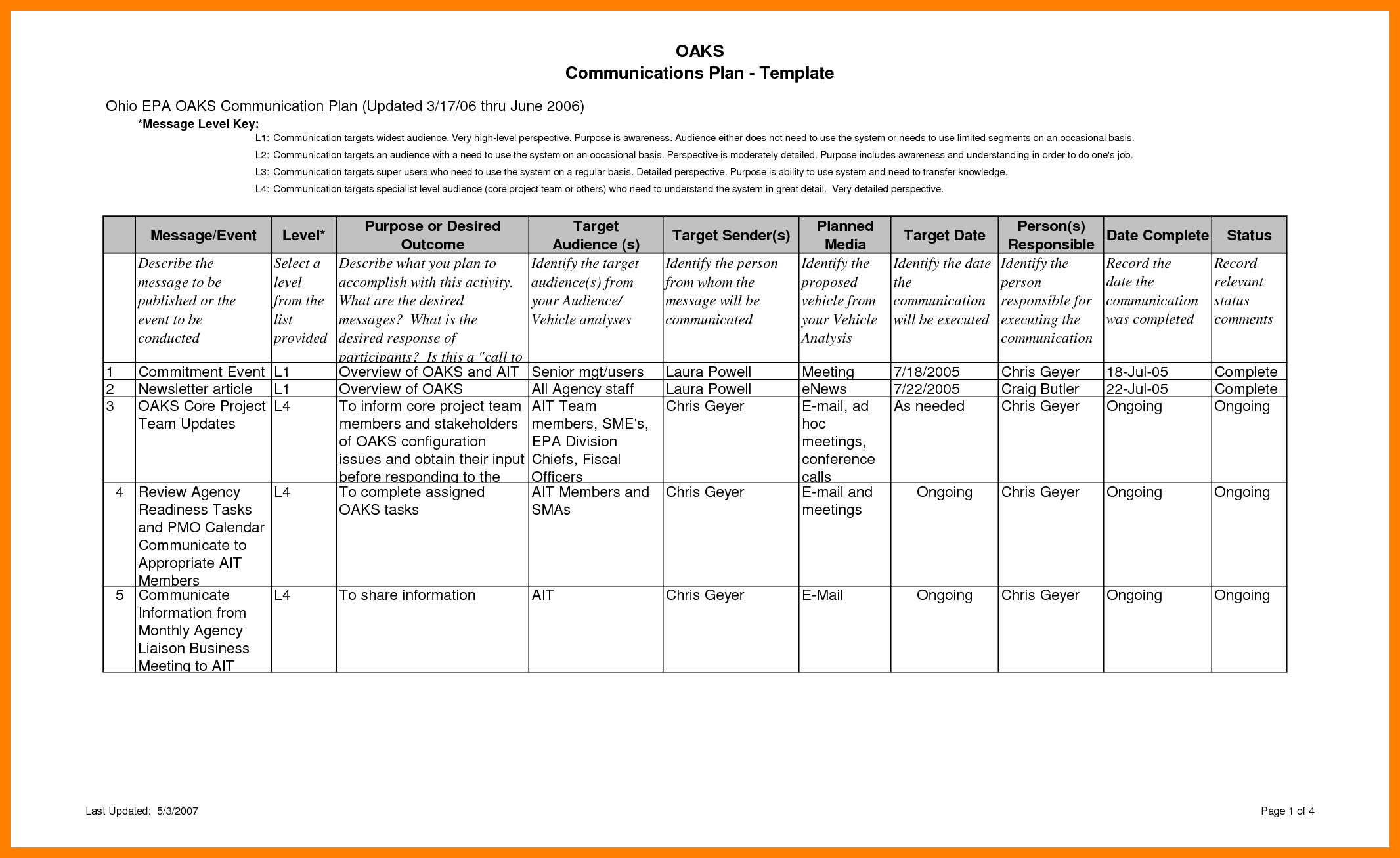8+ internal communications plan template | emt resume