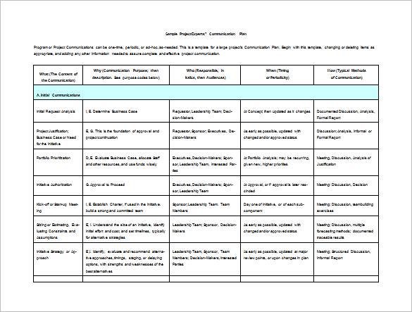 Communication Plan Template Free Word Documents Downloads | Free 