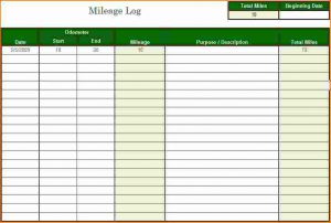 Mileage tracker excel log template for c 2 ae absolute including 
