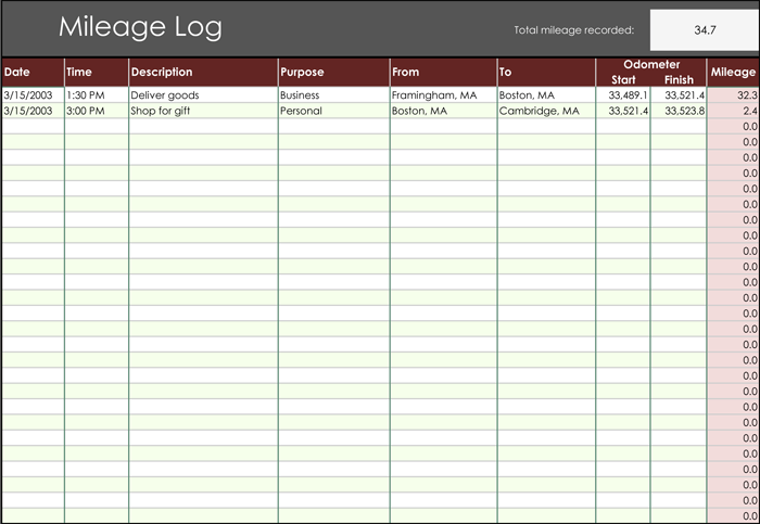 Vehicle Mileage Log Book Ms Excel Editable Template Excel 