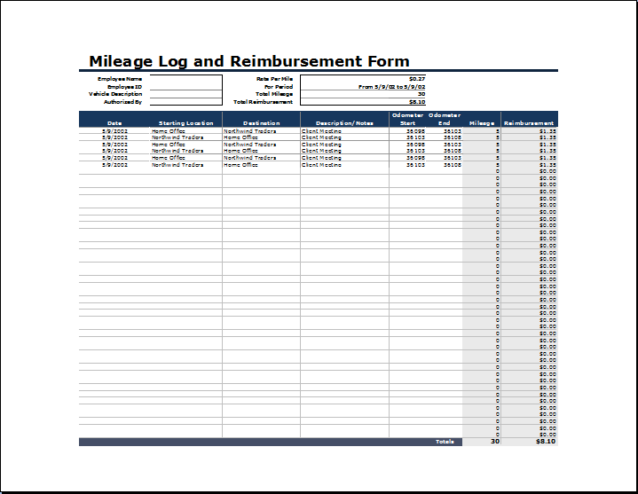 Free Mileage Tracking Log and Mileage Reimbursement Form