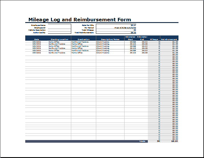 Mileage Log Template 13 Download Free Documents In Pdfdoc Mileage 