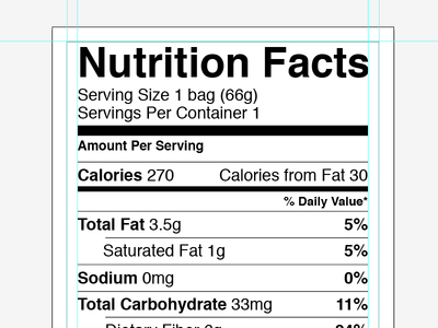 Nutrition Label Template | World of Label