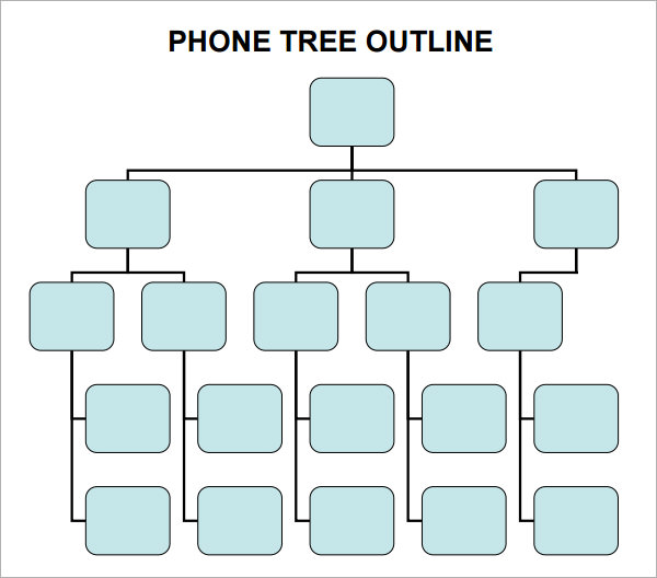 Top 3 Phone Tree Templates (2017 Update)