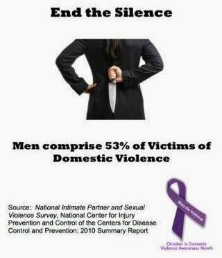 Domestic Violence SCAM nodakwc Domestic Violence SCAM nodakwc