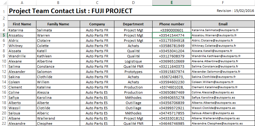Project to do list template (Multi Task)   Dotxes