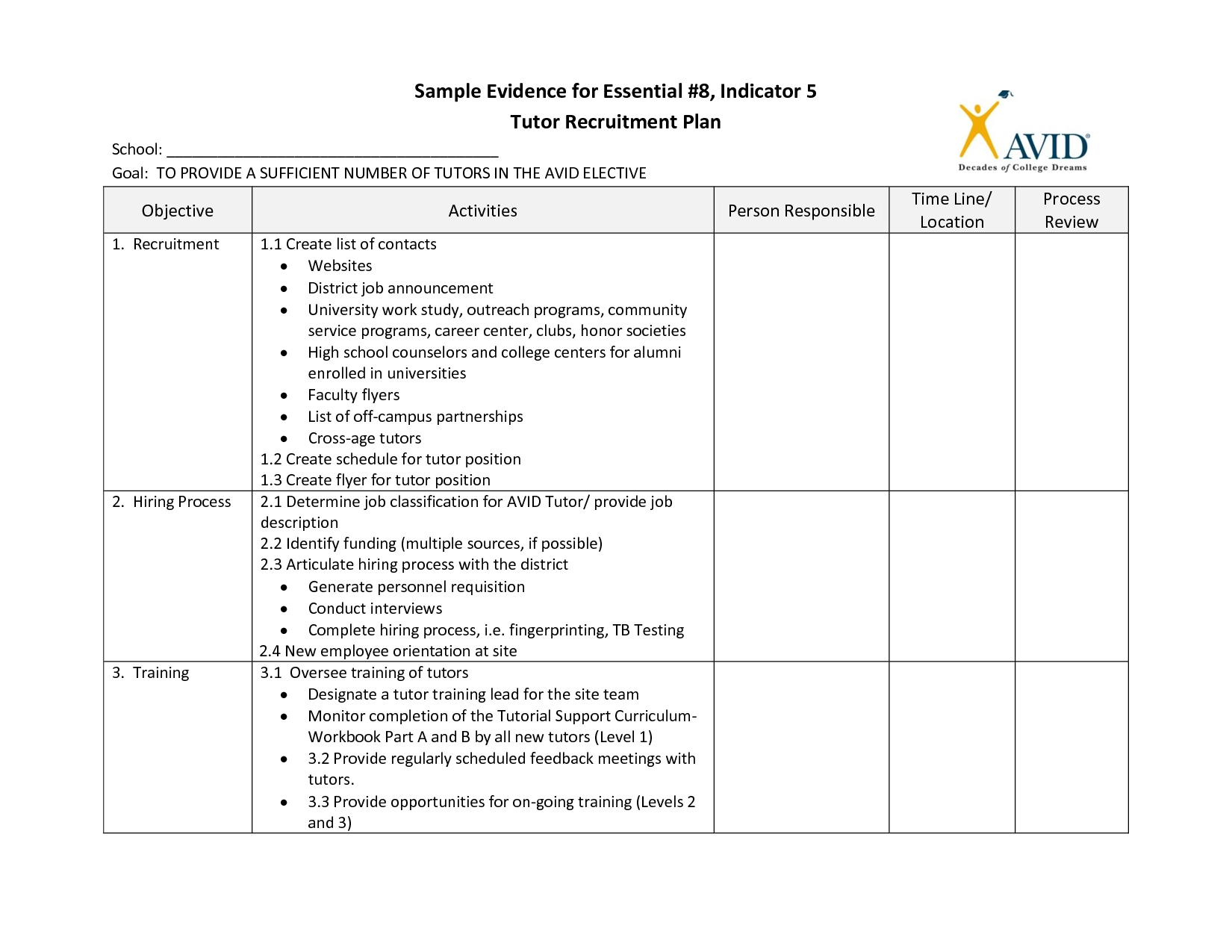 Recruitment Strategy Template | Best Business Template