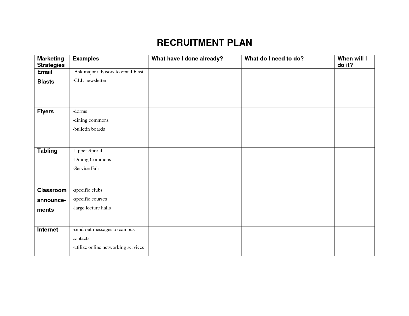 sample recruitment strategy planning template   Physic 