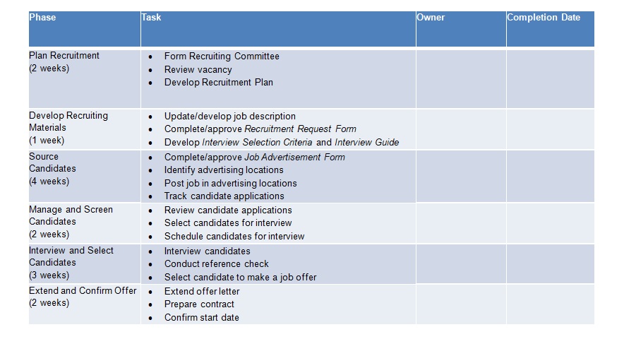 recruiting strategy template   Physic.minimalistics.co