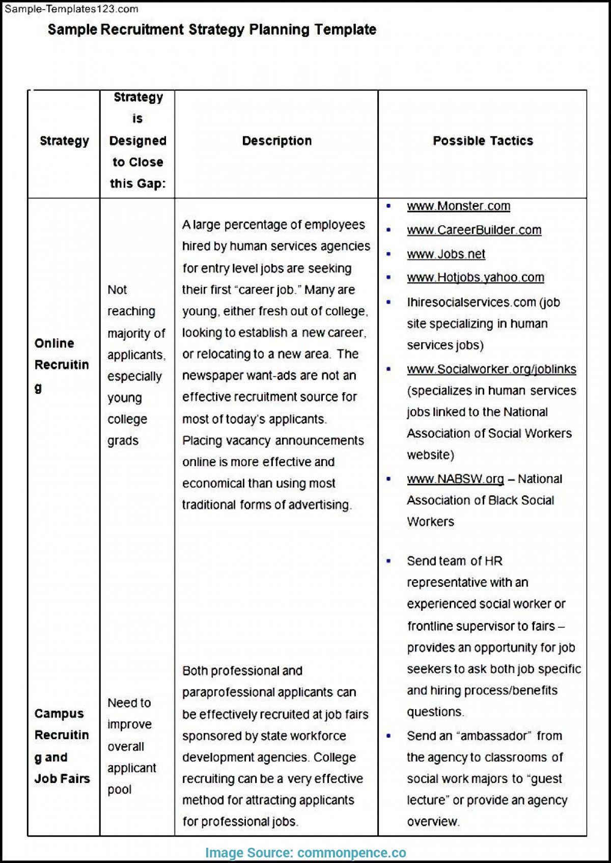 recruitment plan template   Physic.minimalistics.co
