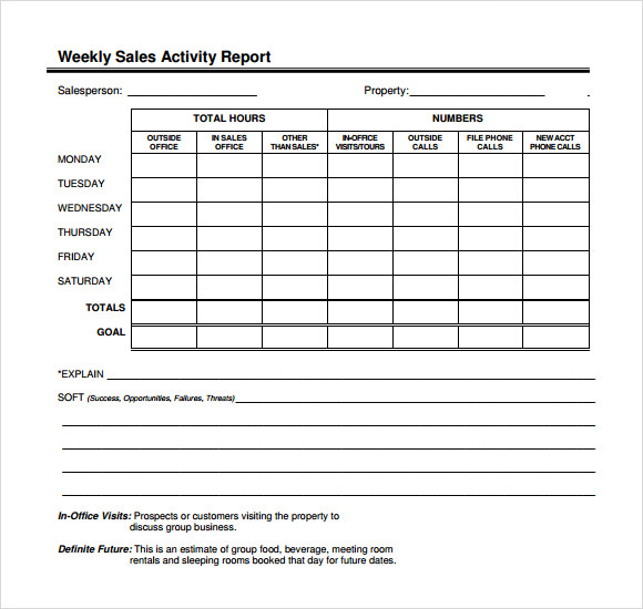 sales call report template   Godscloset.us
