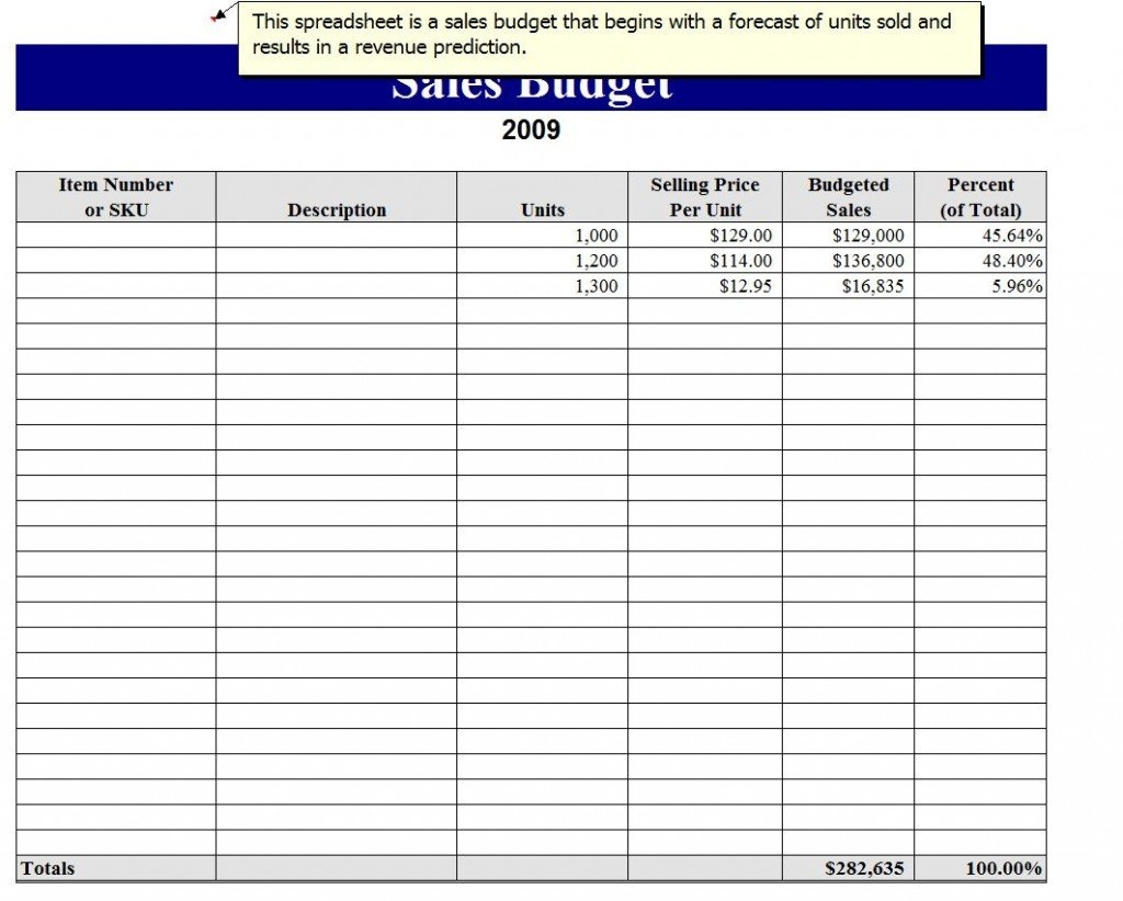 sales goals examples   Manqal.hellenes.co