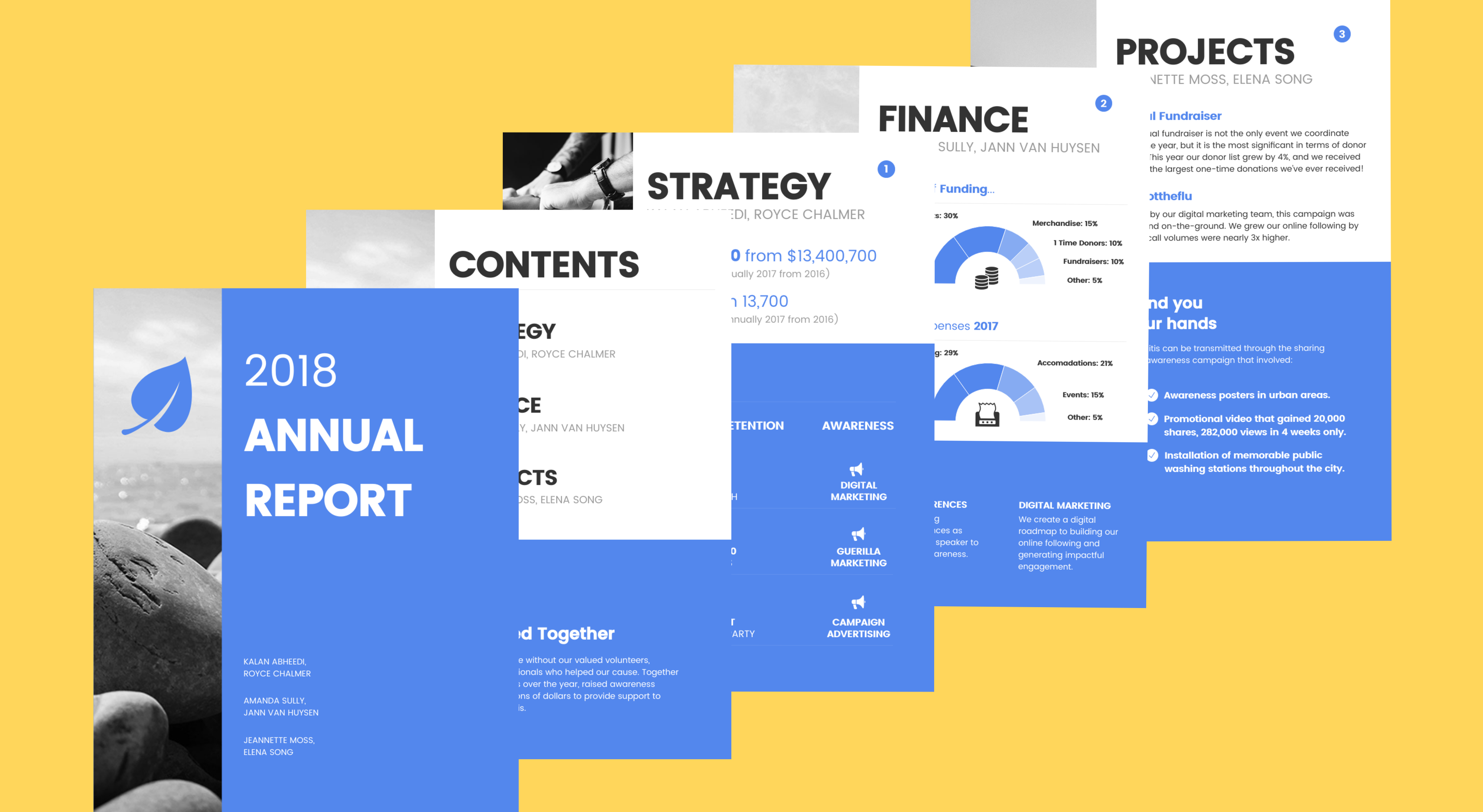 55+ Customizable Annual Report Templates, Examples & Tips   Venngage