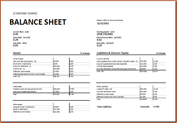 Excel Financial Templates Balance Sheet Filename – reinadela selva