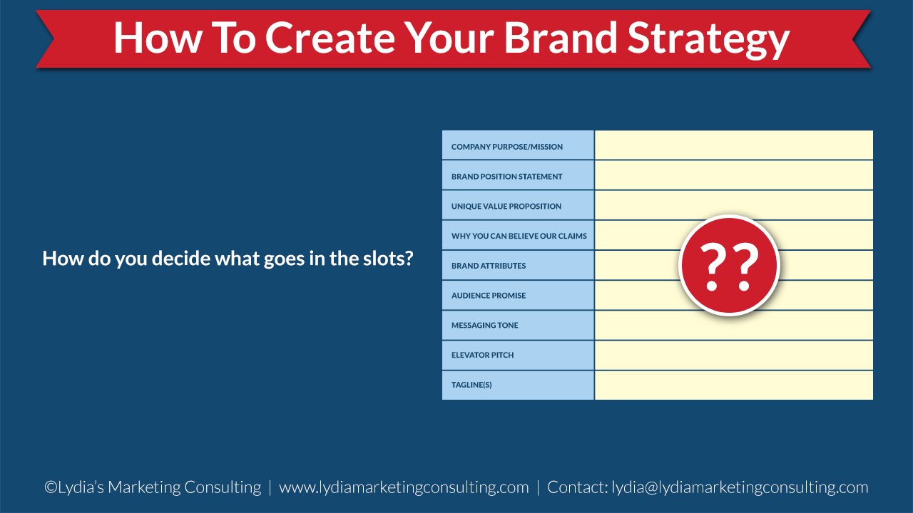 Building A Brand Strategy   A Basic Template and Tutorial   Part 2 