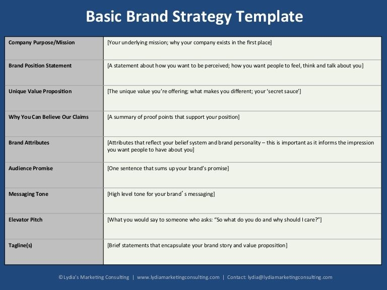 9+ Brand Strategy Templates   Free Word, PDF Documents Download 