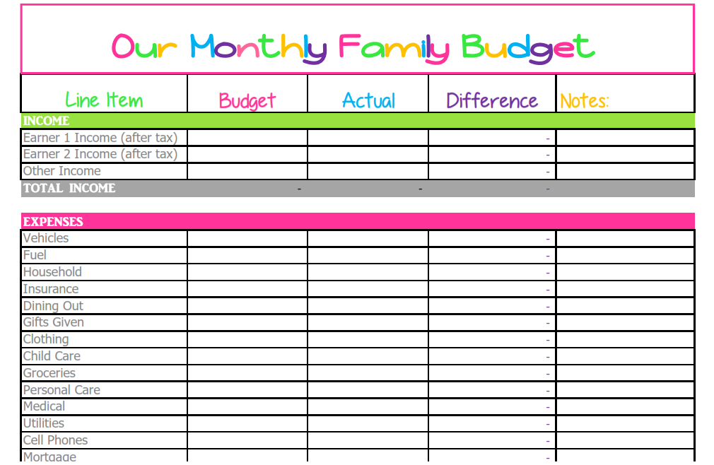 Personal Budget Spreadsheet Template for Excel 2007+: More | Money 