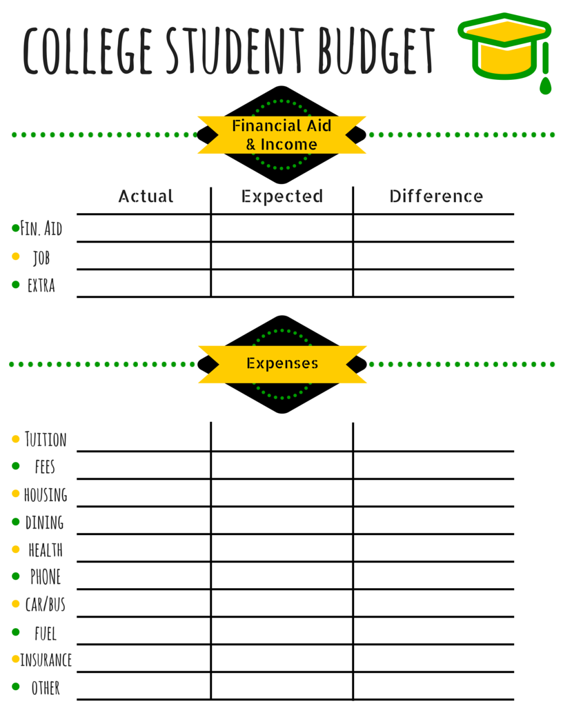 College Budget Template: Free Printable for Students | Pinterest 