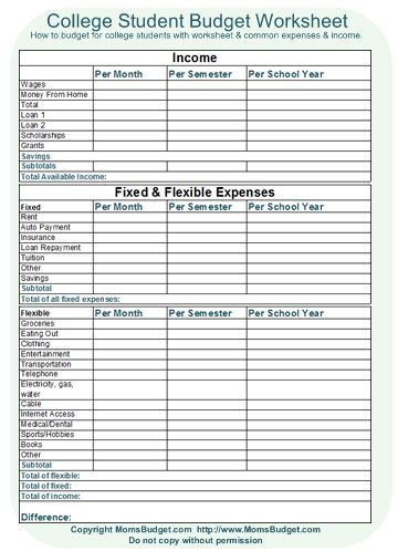 College Student Budget Worksheet ways for students to make extra 