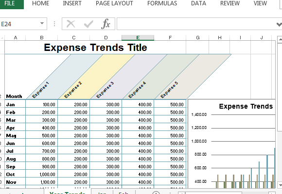 Tracking Business Expenses Spreadsheet With Personal Expense 
