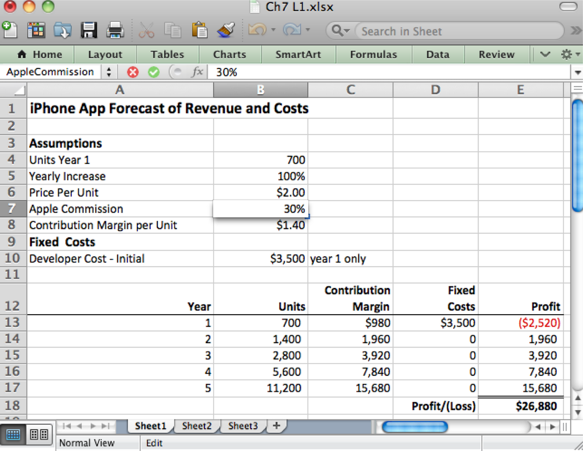 Business Expense Tracker Template 8 Business Expense Tracker 