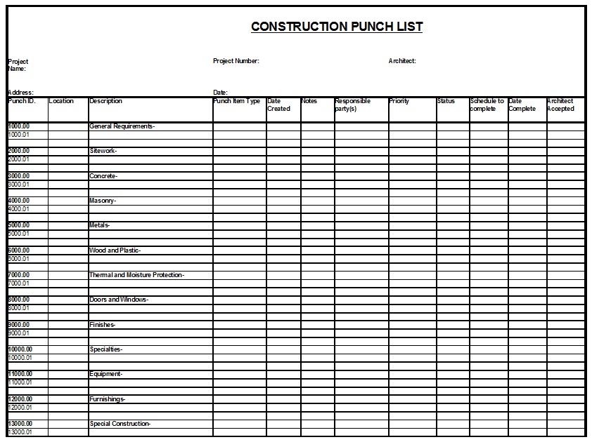 Free Construction Punch List Template | aboutplanning.org