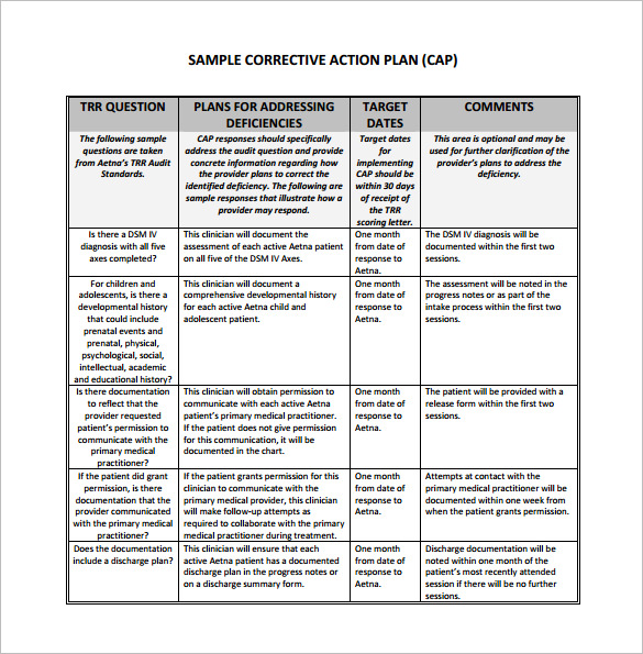5+ employee corrective action plan template | mail clerked