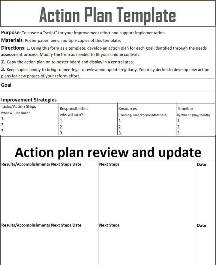 22 Images of Corrective Action Plan Template For Transportation 