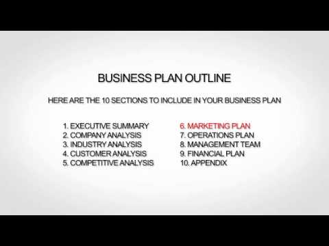 Event Planning Business Plan   YouTube