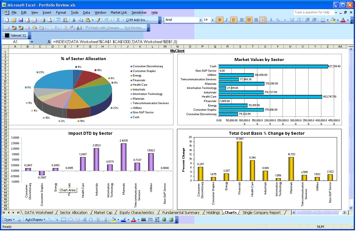 Excel Reporting Templates | Free Business Template