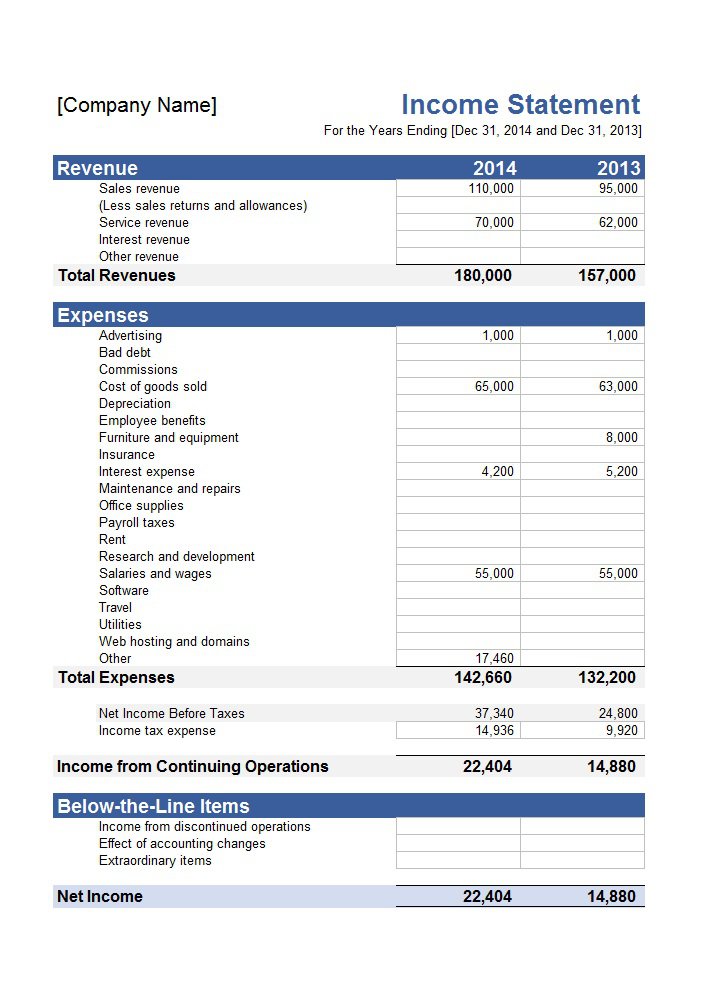 Income Statement Template | My | Pinterest | Statement Template 