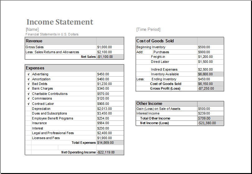 27 Income Statement Examples & Templates (Single/Multi step, Pro 