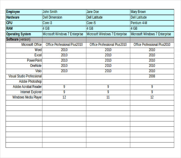 Inventory Management In Excel Free Download | beneficialholdings.info