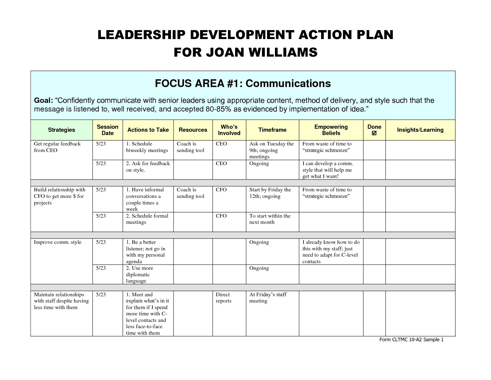 27 Images of Leadership Development Plan Template | dotcomstand.com