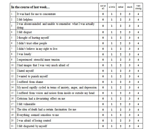 15 Download Likert Scale Questions Template   Free Template Design