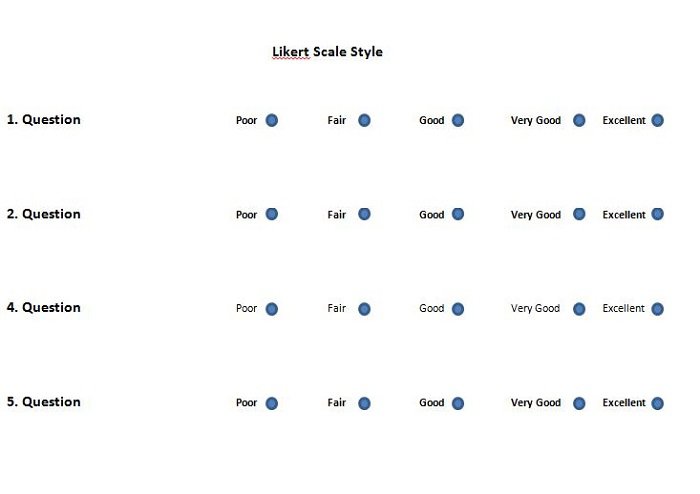 Likert Scale Questions | bravebtr