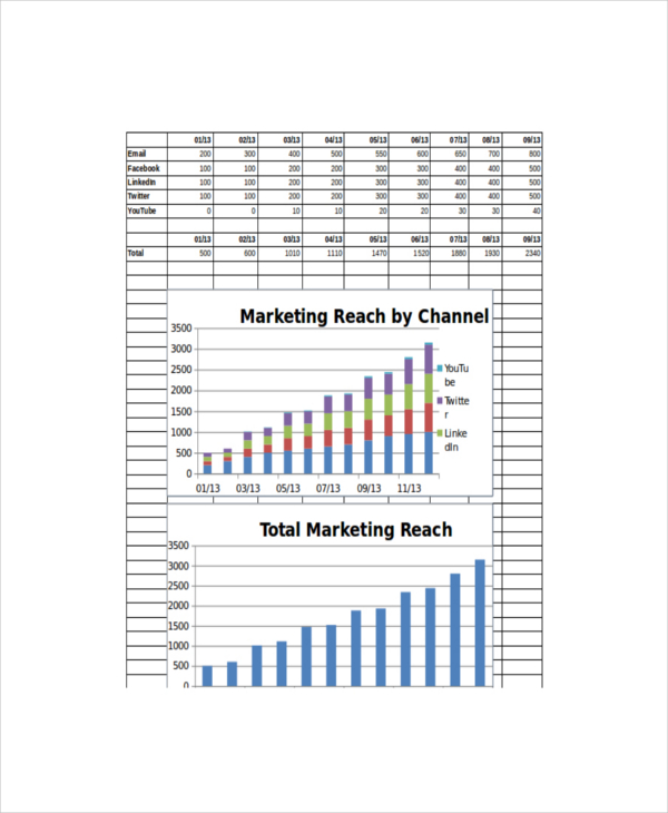 19+ Marketing Report Template – Free Sample, Example, Format 